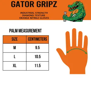 2 Boxes of Gator Gripz Large (100 Gloves) - Super Strong 10 Mil Thick - Orange Diamond Grip -Disposable Nitrile Gloves