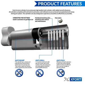 XFORT Chrome 45T/45 Thumb Turn Euro Cylinder Lock (90mm), Euro Door Barrel Lock with 3 Keys