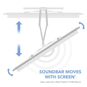 AVF Universal Soundbar Mounting Kit - White