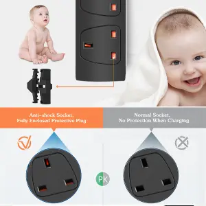 6 Way Socket with Cable 3G1.25,2M,Black,with Power Indicater,Child Resistant Sockets,Surge Indicator