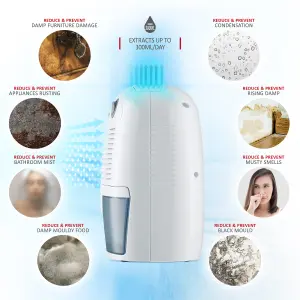 NETTA Dehumidifier 500ml Mini Air Dehumidifier for Damp Mould, Moisture - Grey