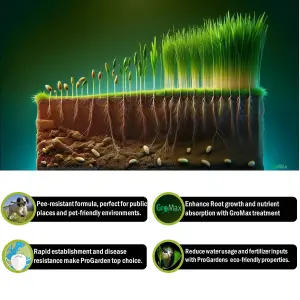 Pegdev - PDL - ProGarden Grass Seed, for Gardens - Resilient, Low Maintenance, High-Density Turf (100g)