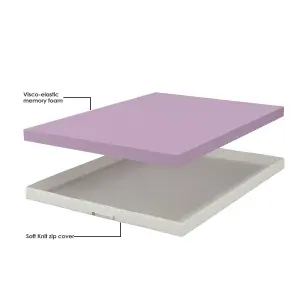 Comfort 7.5cm Thick Memory Foam Mattress Topper