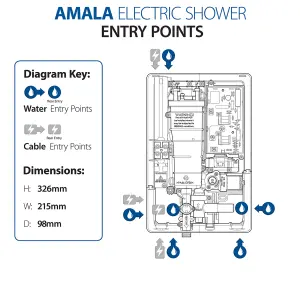 Triton Amala Black Brushed Copper effect Manual Electric Shower, 9.5kW