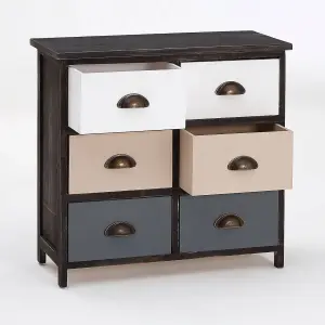 Interiors by Premier Urban Loft 6 Drawers Chest, Delivered Fully Assmbled