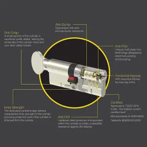 Yale Platinum 3-Star Euro Cylinder uPVC Door Lock - 45/50 (95mm), Nickel (incl. 4 Keys)