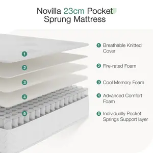 23cm Cooling Memory Foam Pocket Sprung Mattress Kingsize (5')