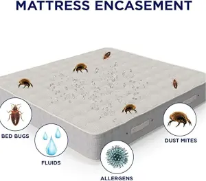 HIGH LIVING Zipper Anti allergy Bed bug Waterproof Mattress Protector Encasement cover