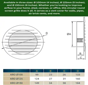 Circular White Ventilation Grille with Flyscreen Round 100mm or 4 inch Spigot - Vent Cover for Bathroom/ Kitchen - Louvered Grill