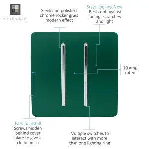 Trendiswitch DARK GREEN 2 Gang 1 or 2 way Light Switch