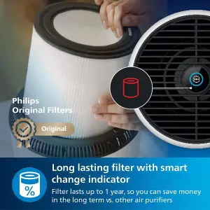 Philips Series 800 Compact Air Purifier