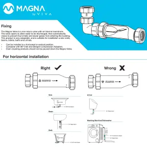 Universal Self Sealing Waste Valve Trap for Bath 40mm 1/2" BSP