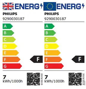 Philips WiZ E27 50W LED Cool white & warm white ST64 Non-dimmable Light bulb Pack of 2