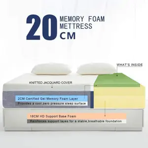 Wayfair Sleep Foam Mattress Double (4'6)