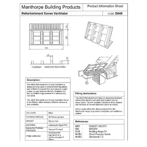 5 x Refurbishment Eaves Panel Vents Suits 600mm Rafter Width for Roof Air Flow