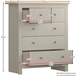 Vida Designs Arlington Grey 3+2 Drawer Chest (H)950mm (W)790mm (D)395mm