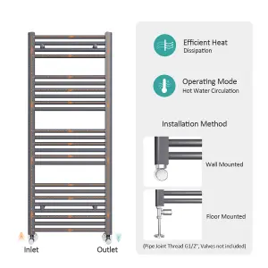 EMKE Towel Rail Radiator Bathroom Flat Straight Ladder Towel Radiator Anthracite 1600x500mm