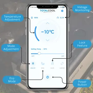 Totalfreeze Portable Fridge Freezer - 12V 24V Volt Outdoor Van Fridge - App Contolled Dual Zone Car Refrigerator - 55 Litre