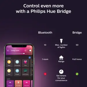 Philips Hue White and Colour Ambiance B22 3-pack