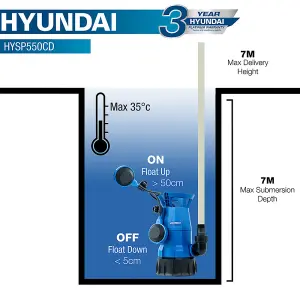 Hyundai 550W Electric Clean and Dirty Water Submersible Water Pump / Sub Pump HYSP550CD