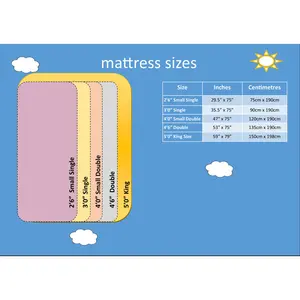 Isabel Open Coil Mattress Double (4'6)