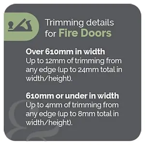 Green & Taylor Victorian White Shaker 4 Panel - Prefinished FD30 Fire Door