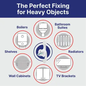 Bullfix Extra Heavy Duty Plasterboard Fixings - Starter Kit