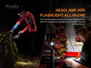 Fenix HM50R V2.0, Mini USB-C Rechargeable Head Torch - 700 lm - 115m Beam - Removable as Task Light - IP68 Waterproof