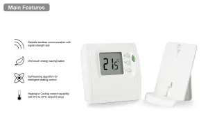 Wireless Digital Thermostat Boiler Plus - Replaces Honeywell DT92E