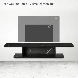 HOMCOM Wall Mounted TV Stand Entertainment Unit with Storage Shelf, Black