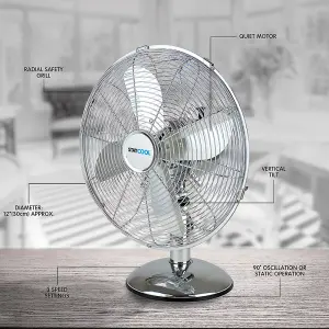 StayCool 12" (30cm) 45w Metal Desk Fan