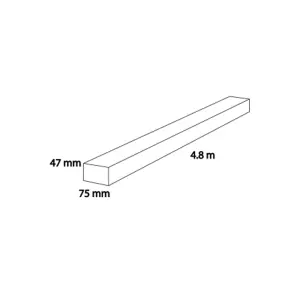 PACK OF 20 (Total 20 Units) - 47mm x 75mm C16 Kiln Dried Regularised Sawn Treated Timber - 4800mm Length