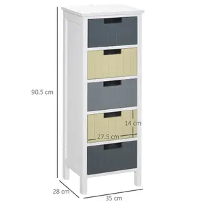 HOMCOM Simple Chest of 5 Drawers Storage Cabinet for Dining & Living Room