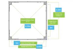 Meridian Gazebo 12ft x 12ft (3.7m x 3.7m) with Installation Service