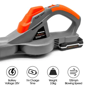 Terratek Cordless Leaf Blower Lightweight Electric Garden Blower Rechargeable 20V Battery and Charger