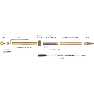 Artisan European Pen Kits - Project Kits