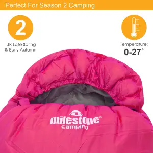 Milestone Camping Mummy Single Sleeping Bag - Pink