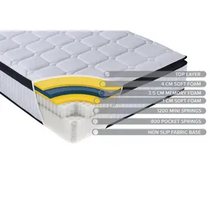 Bliss 2000 Pocket Sprung Mattress Super King (180 x 200 cm)