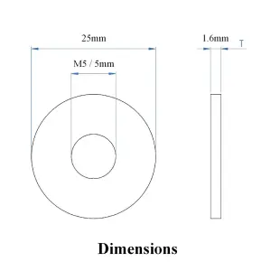 25 x Steel Penny Repair Washers M5 x 25mm for Nuts, Bolts & Screws