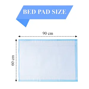 LUXEVITA Disposable Incontinence Bed Pads 24x36 Inch High Absorbent Bed Mats Self-Adhesive Mattress Protectors (2 pack x 30 Pads)