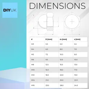 Acorn Nuts M3  Dome Stainless Steel Hex Cap  Pack of: 20 Domed Nuts Rust Resistant Hexagon Nut Cap DIN 1587 A2