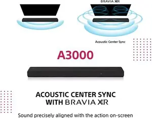 Sony HT-A3000 Wi-Fi Bluetooth All-In-One Soundbar With Dolby Atmos, DTS X, Vertical Surround Engine & High Resolution Audio, Black