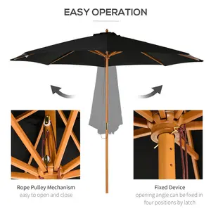 Lakewood 300cm Market Parasol Black