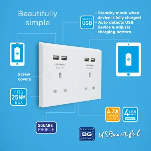 BG White Double 13A Raised square Unswitched Screwed Socket with USB, x4