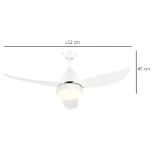 HOMCOM Reversible Ceiling Fan with Light, 3 Blades, Mount Lighting Fan, White