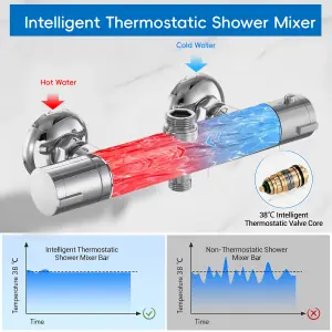 Thermostatic Shower Mixer Bar Two Outlet, Shower Mixer Taps Wall Mounted Thermostatic