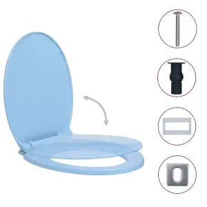 Soft-Close Toilet Seat Quick Release Blue Oval