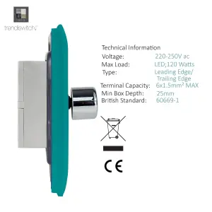 Trendi Switch 2 Gang 1 or 2 way 150w Rotary LED Dimmer Light Switch in Bright Teal