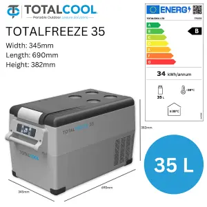 Totalfreeze Portable Fridge Freezer - 12V 24V Volt Outdoor Van Fridge - App Controlled Dual Zone Car Refrigerator - 35 Litre