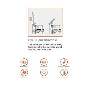 RAK Eco-Fix 0.82M Low Height Concealed Cistern Frame for Wall Hung WC Pans with White Glass Dual Flush Plate - WRAS
